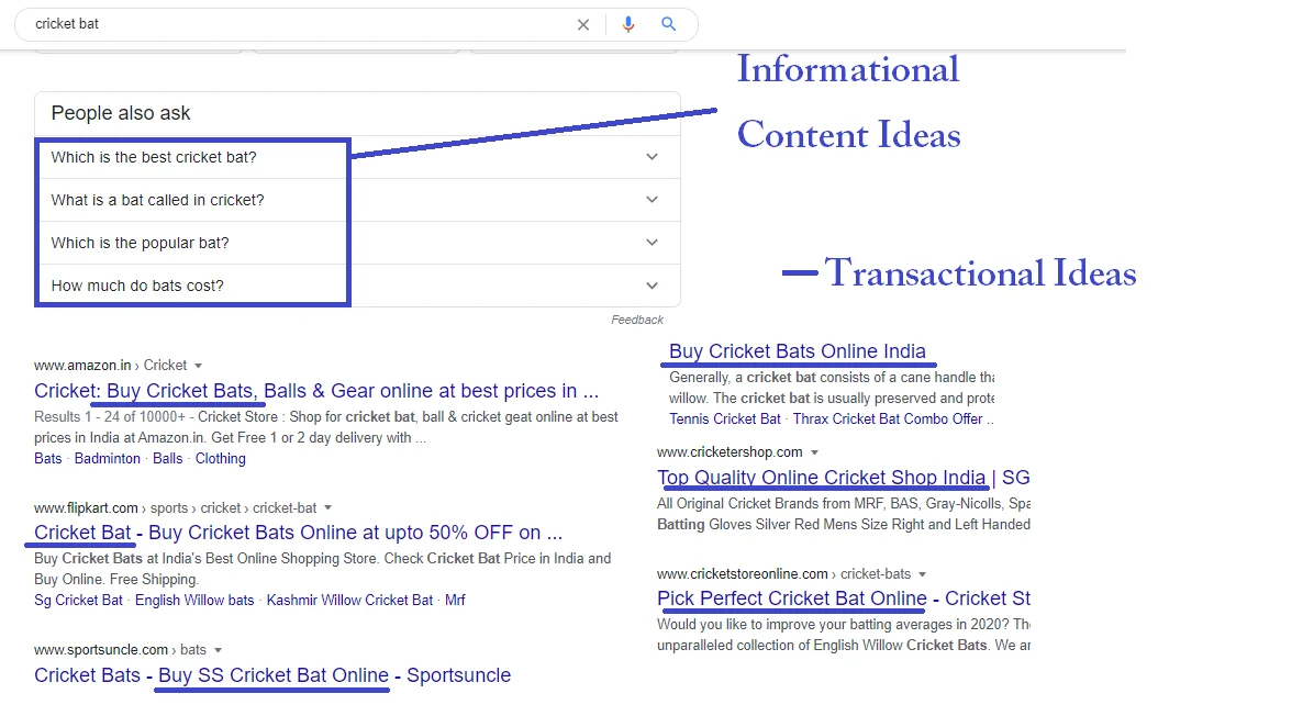 Using Google for keyword research