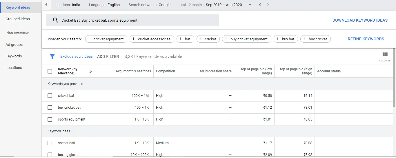 Finding good keywords in keyword planner