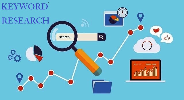How to do Keyword Research? How to use Google Keyword Planner