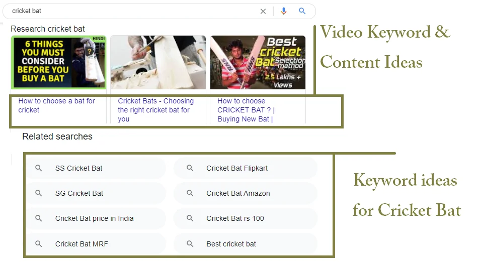 Keyword research for youtube videos