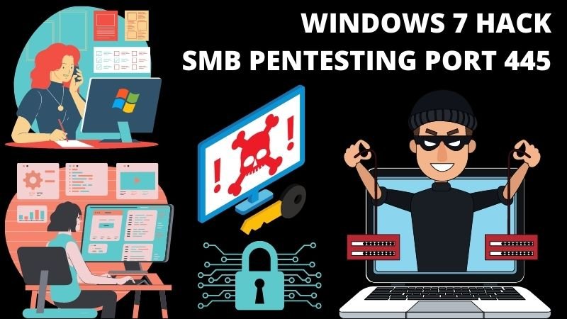 SMB Pentesting with Metasploit to hack windows 7 Complete Tutorial